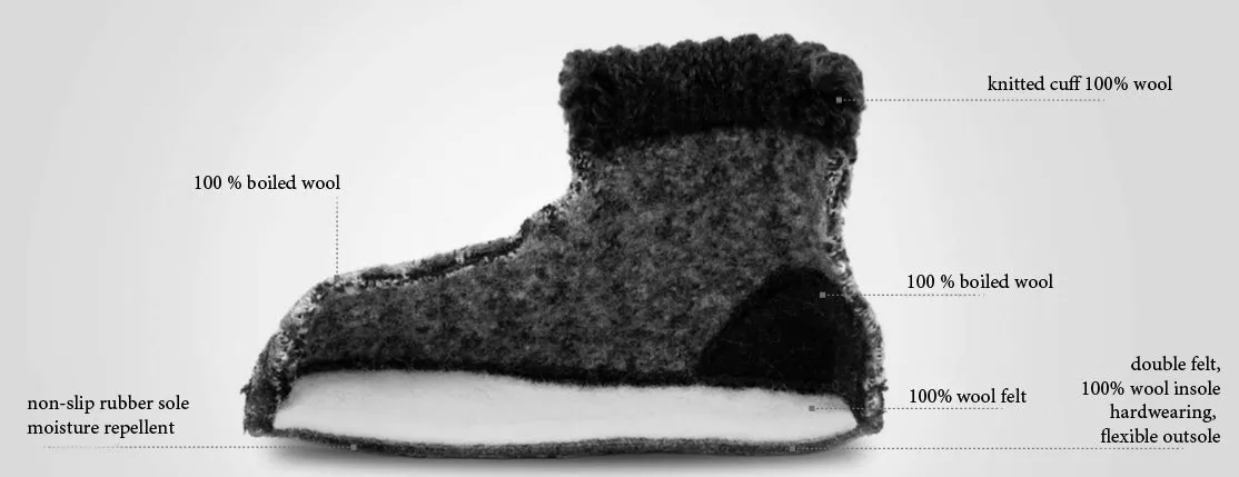 Boiled Wool Slipper Boots - Karl - Sonne (Kids 21-35)