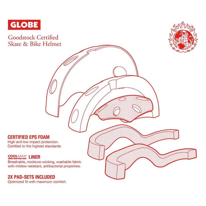 Globe Goodstock Certified Gunmetal Matte Helmet