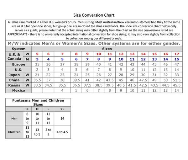 LIP 108DM/C/SMCRS