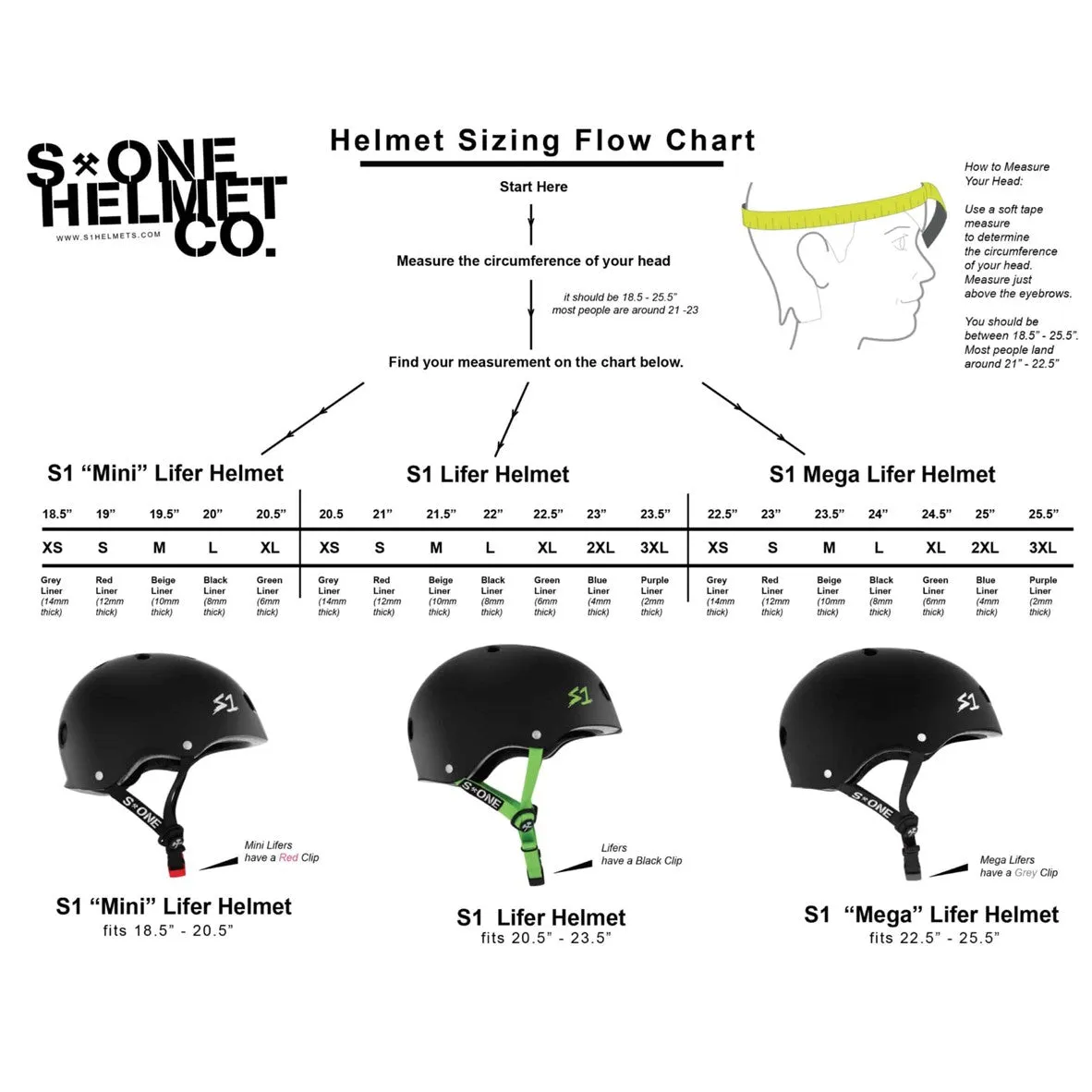 S1 Lifer Helmet Green - Certified